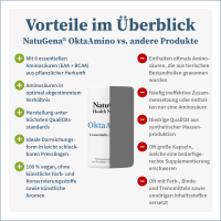 Okta­Amino (8 essentielle Aminosäuren)